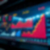 Dynamic visualization of sports betting statistics