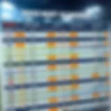 Comprehensive football match schedule