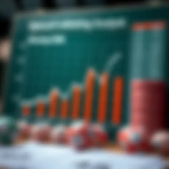 Statistical graph showcasing winning odds