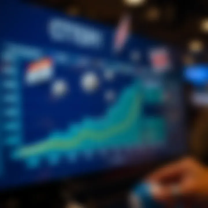 Chart illustrating trends in lottery participation over time