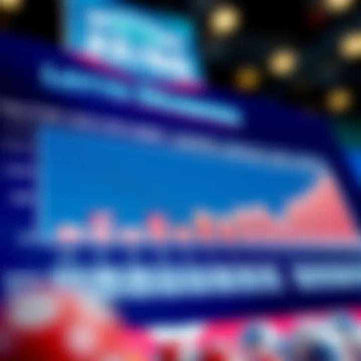 Statistics of Lotto Draws Graph showing statistics of lottery draws