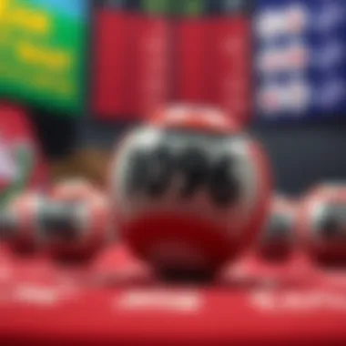 Detailed rules of Lotto 1096