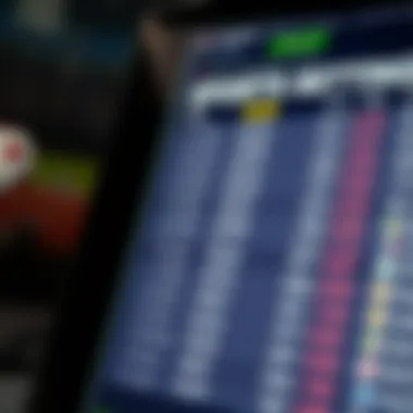 A close-up of sports betting odds