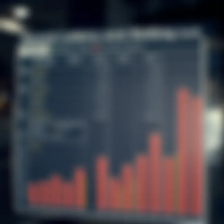 Recent Trends in Lottery and Betting A comprehensive chart detailing recent trends in lottery and betting