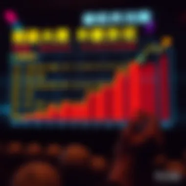 Graph showing lottery odds and probabilities