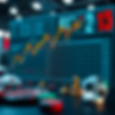 Analysis chart for optimal betting strategies