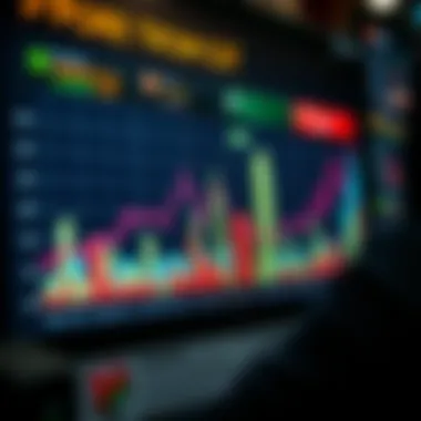 Statistical graphs of past lottery results