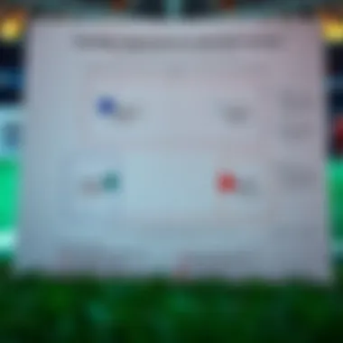 Strategic Approaches to Lotto1047 Success A strategic diagram illustrating various betting strategies for maximizing chances