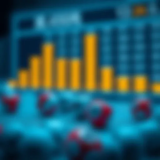 Visual representation of lottery statistics and probabilities
