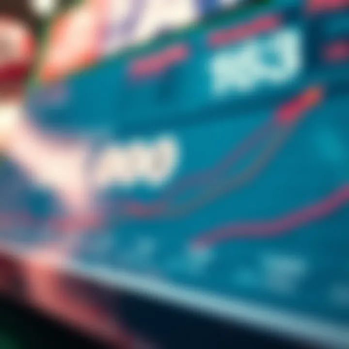 Probability Statistics of Lottery Games Graph showing the probability statistics of lottery games