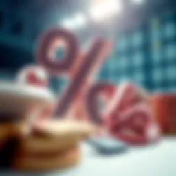 Conceptual representation of percentage calculations