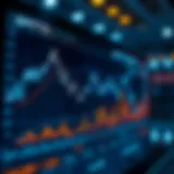 Graph showing the price trends of Spitto