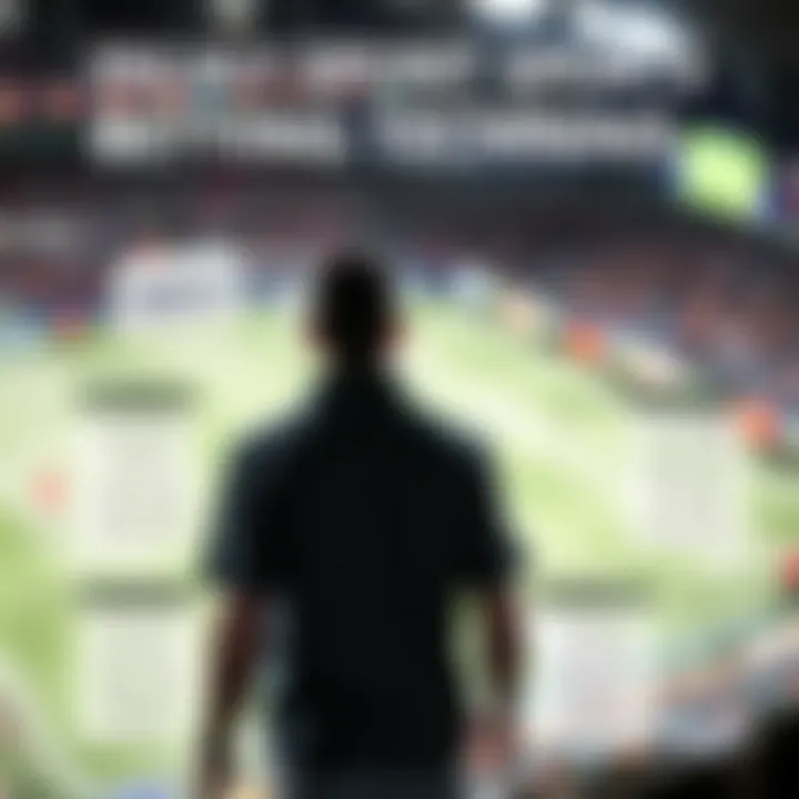 Infographic showcasing various sports betting strategies