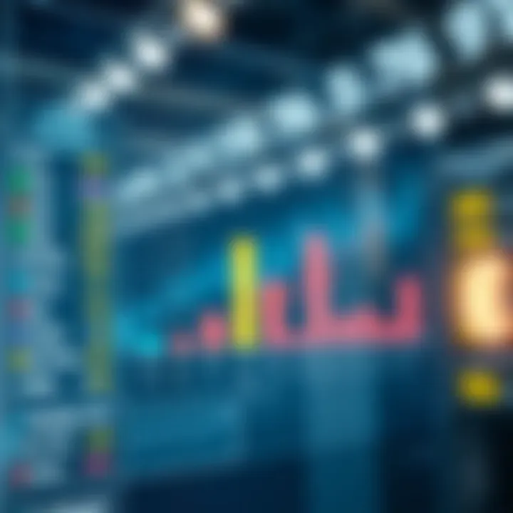 Statistical analysis chart