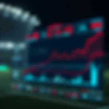 Visualizing Sports Statistics Statistical data representation