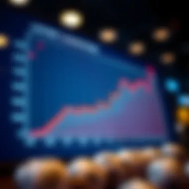 Graph showcasing lottery earnings patterns